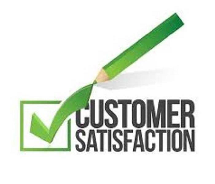 Customer Satisfaction 